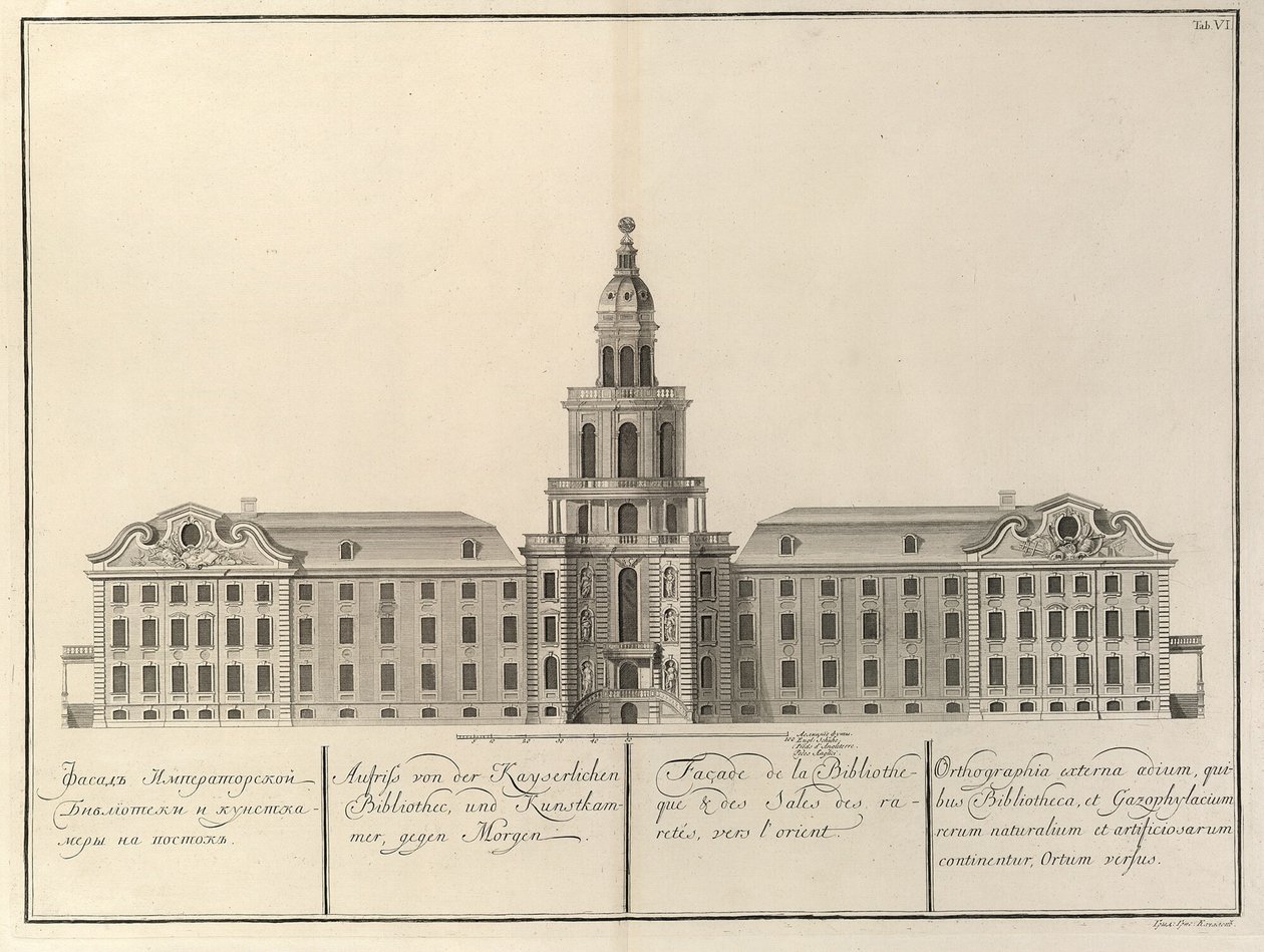 Imperial Library and Kunstkammer Fra: Bygningen af Imperial Academy of Sciences, 1741 af Christian Albrecht Wortmann