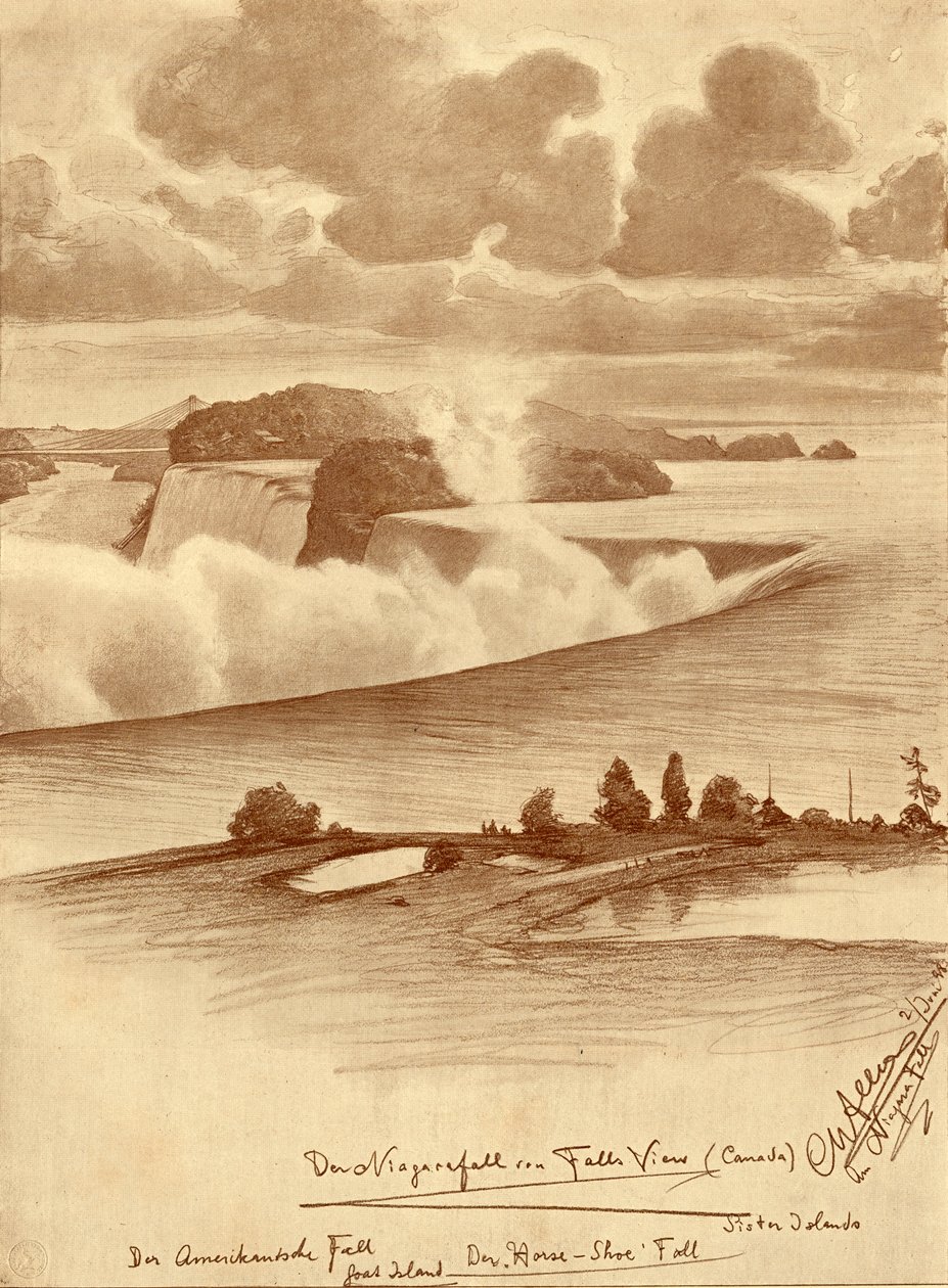 Niagara Falls fra Falls View, Canada, 1898. af Christian Wilhelm Allers