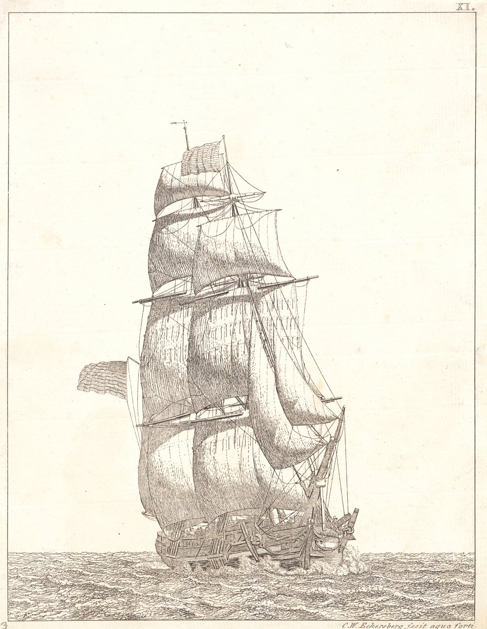 Dansk:  En nordamerikansk brig af Christoffer Wilhelm Eckersberg