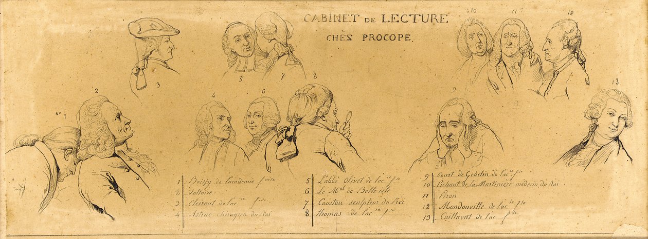 Hovedfigurer fra "Voltaire på læsesalen på Procope" af Claude Jacquand