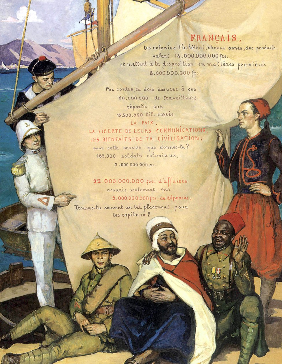 De gavnlige virkninger af kolonisering, ca. 1920 (plakat) af Constantin Font