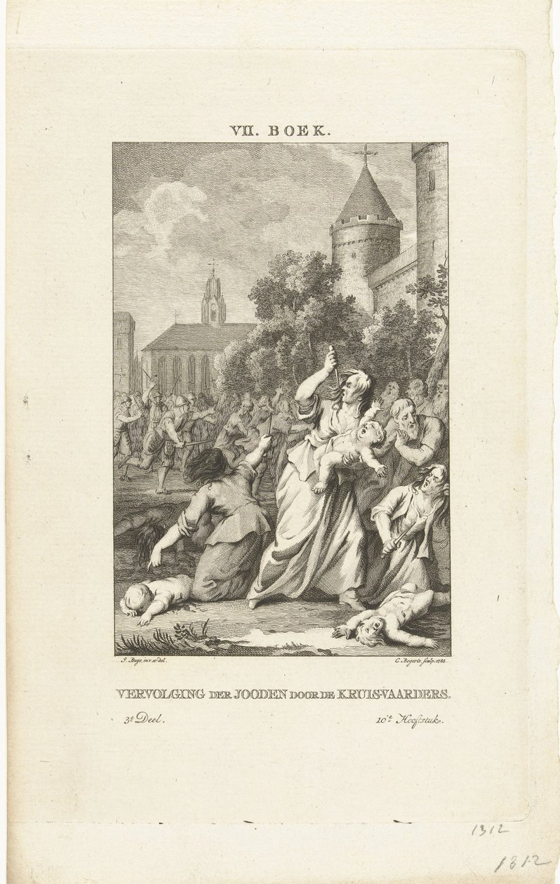 Korsfarernes forfølgelse af jøderne, 1784 af Cornelis Bogerts