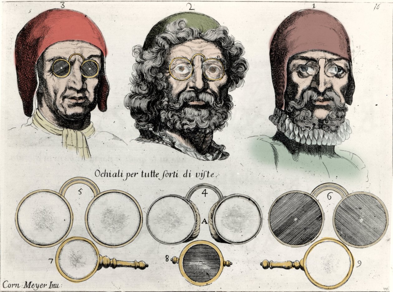 Briller til alle slags udsigter. Stik af C. Meyer fra "" Nuovi ritrovamenti""" 1689. af Cornelis Jansz. Meyer