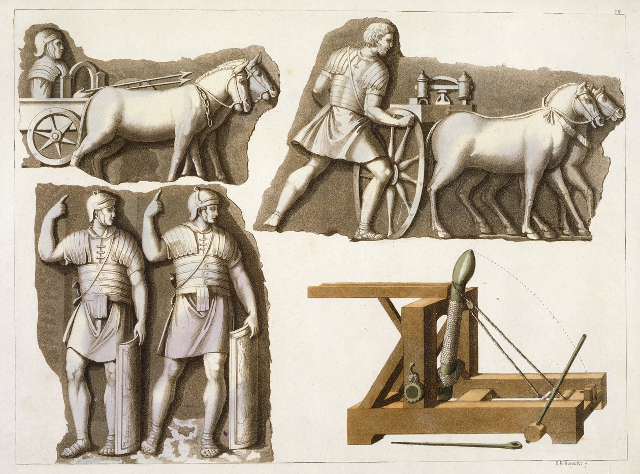 Romerske militære våben og udstyr, fra "Le Costume Ancien et Moderne" af Jules Ferrario, udgivet i 1820-30