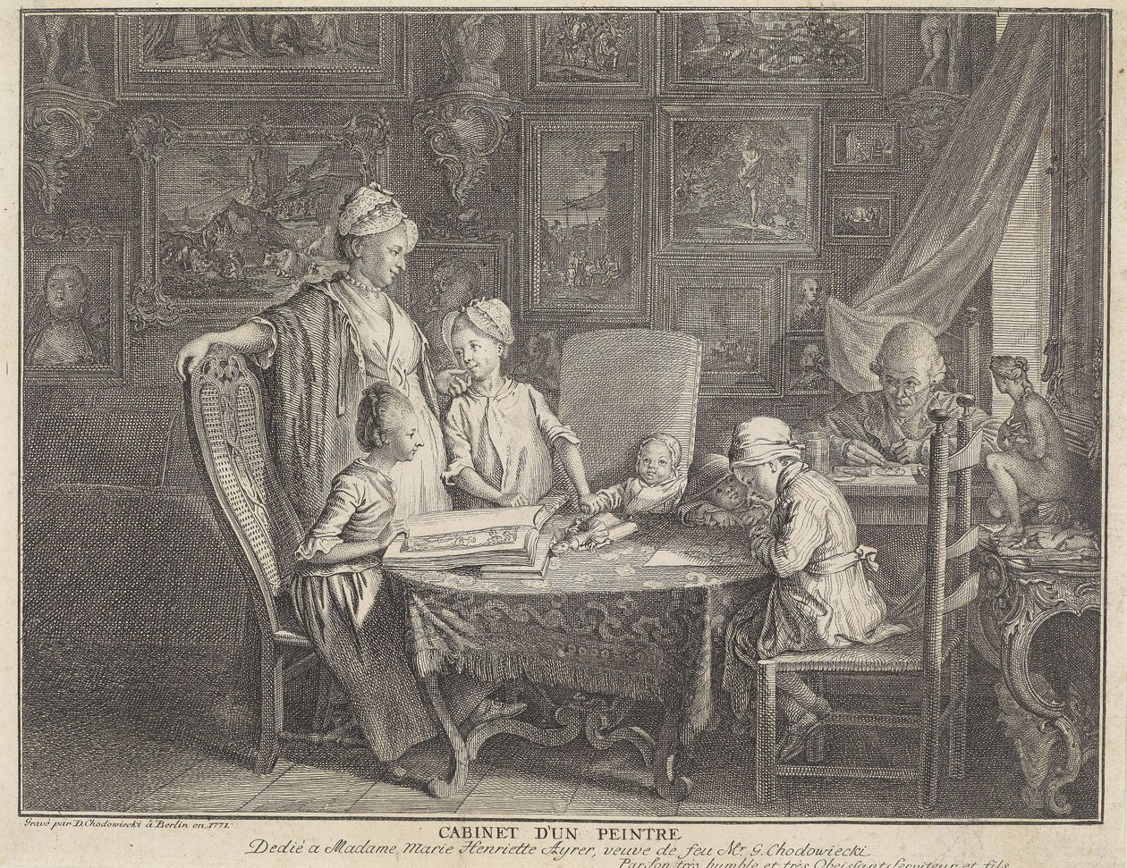 En malers kabinet, af Daniel Nikolaus Chodowiecki
