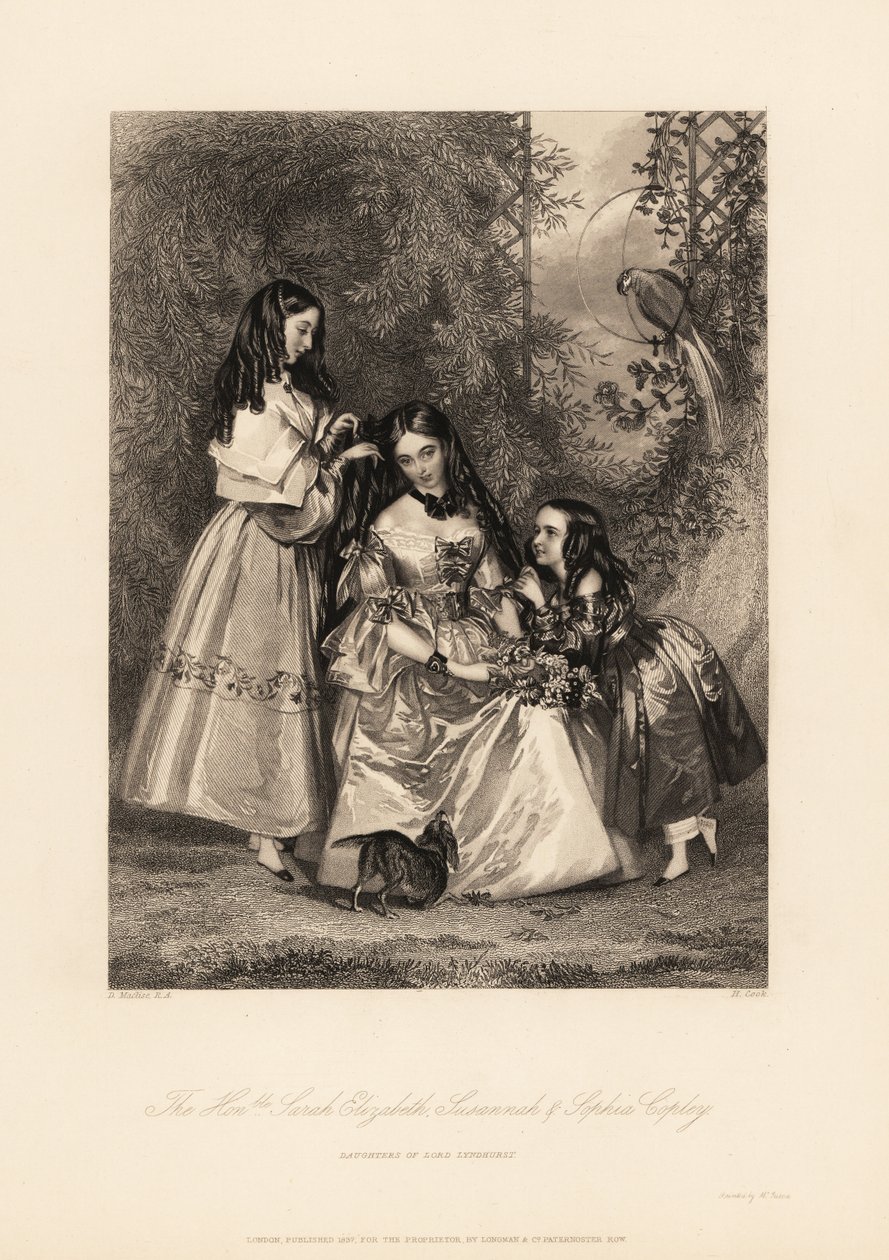 Sarah Elizabeth, Susannah og Sophia Copley, døtre af John Copley af Daniel (after) Maclise