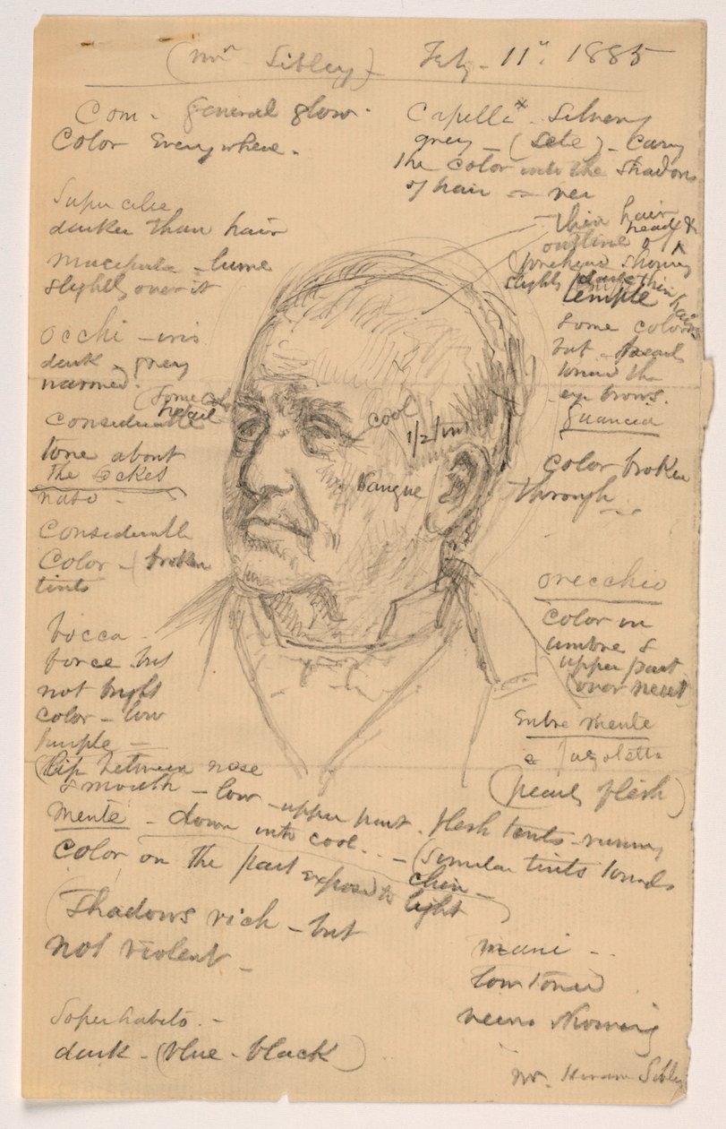 Tegning, Hiram Sibleys hoved, mange noter, 1885 af Daniel Huntington