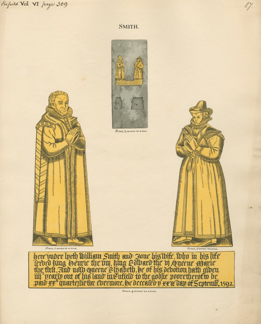 Messingplade til William og Jane Smith fra Enfield Church af Daniel Lysons