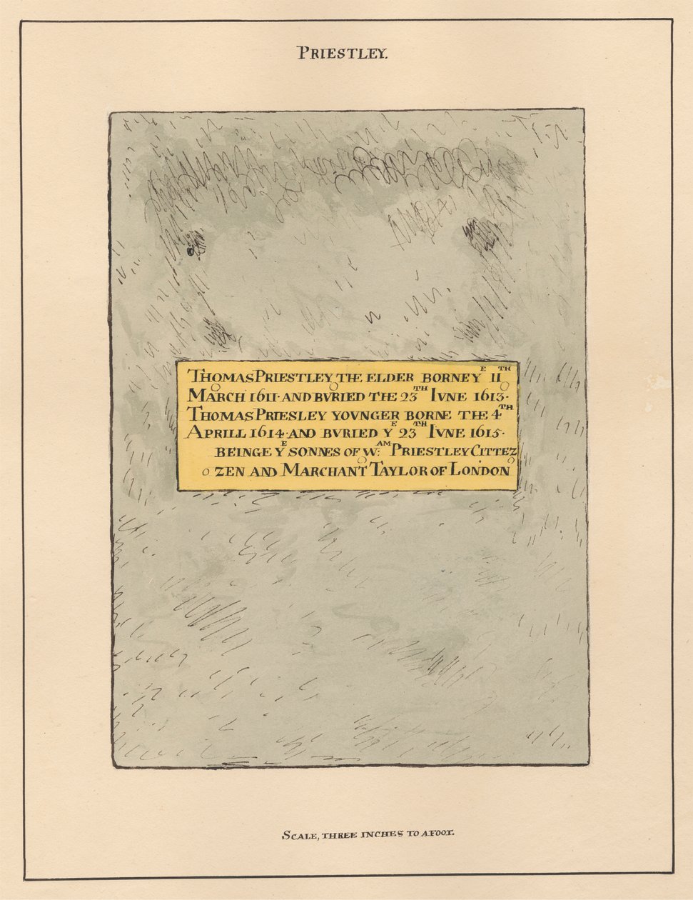 Messingpladeindskrift Thomas Priestly the Elder and the Younger fra Hornsey Church af Daniel Lysons
