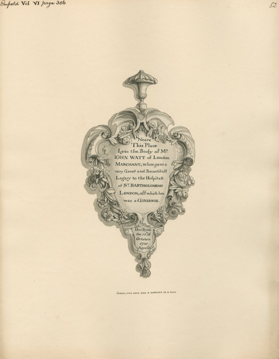 Mindesmærke for John Watt fra Enfield Church af Daniel Lysons