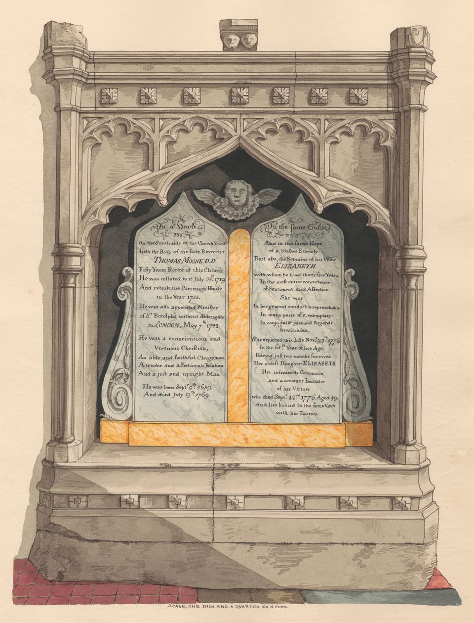 Mindesmærke for Thomas og Elizabeth Moore og deres datter Elizabeth, fra Chiselhurst Church af Daniel Lysons