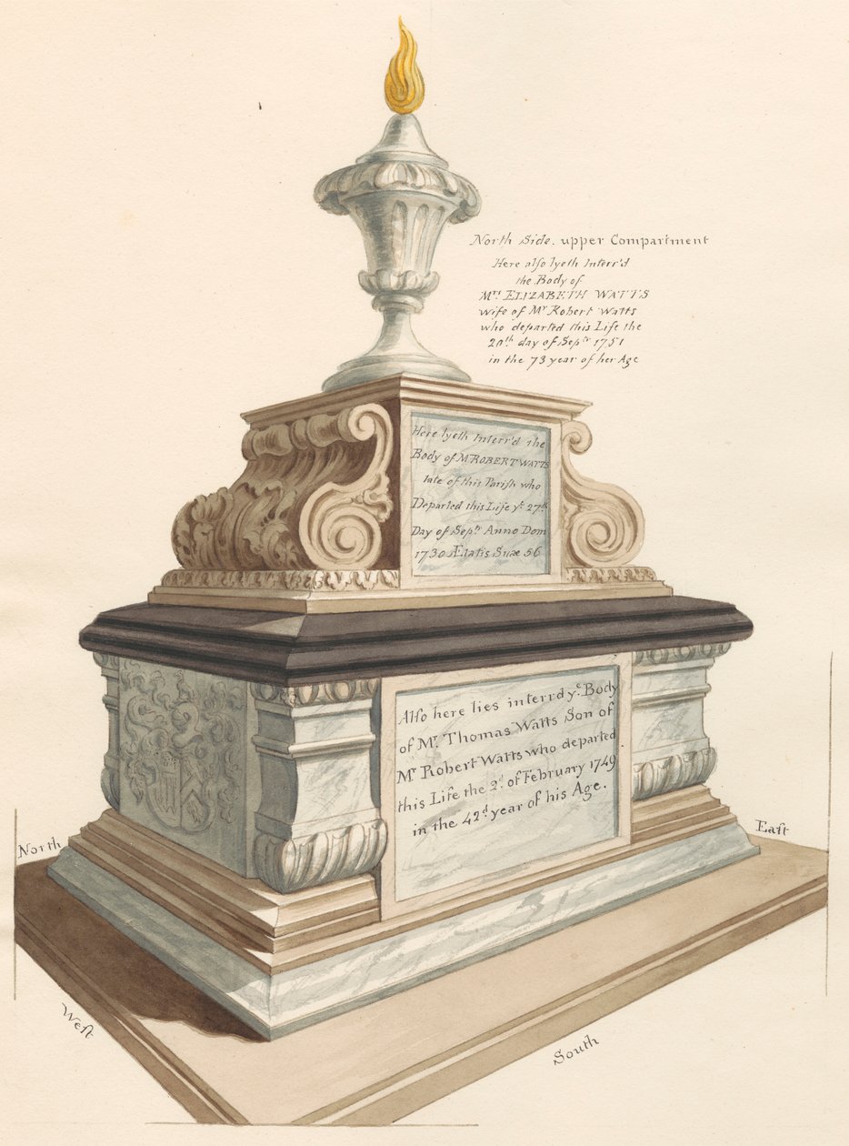 Tomb of Watts Family, fra West Ham Church af Daniel Lysons