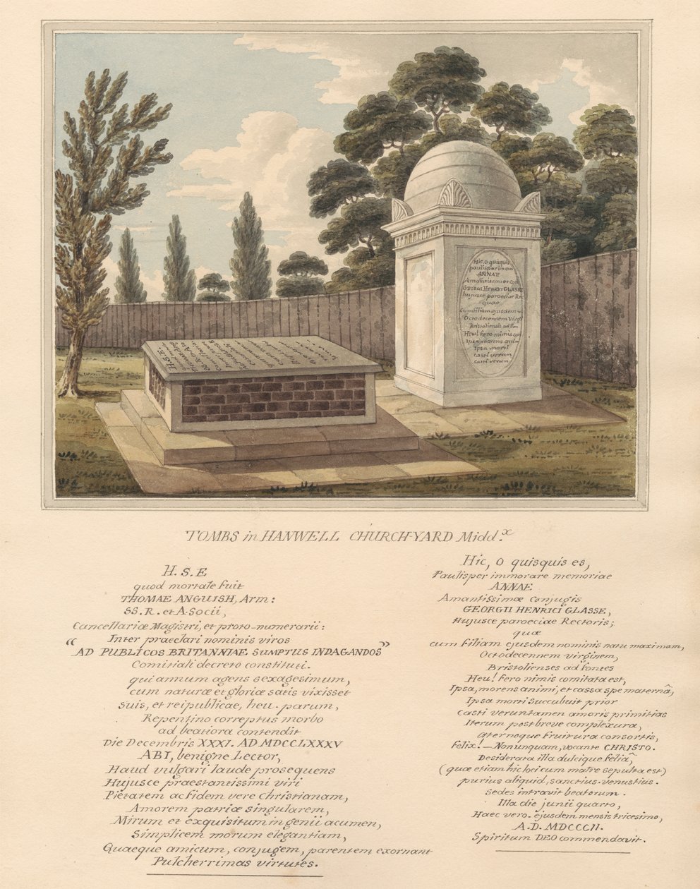 Tombs of Thomas Anguish og Anna Glasse, fra Hanwell Churchyard af Daniel Lysons