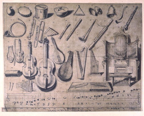 Forskellige musikinstrumenter: percussion, strenge- og blæseinstrumenter, orgel, 20. århundrede (farvegravering) af Daniel Nikolaus (after) Chodowiecki