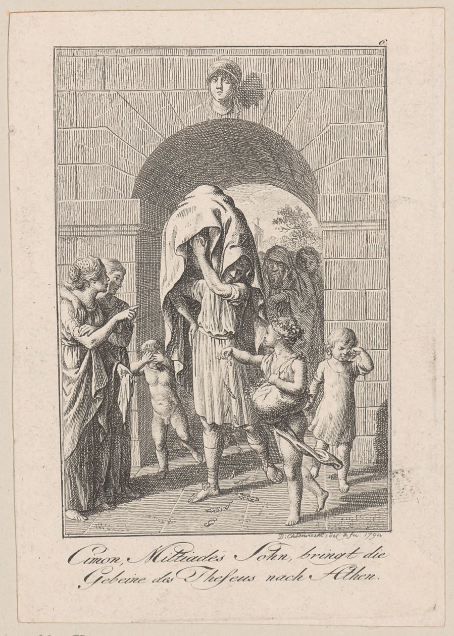 Kimon, Miltiades