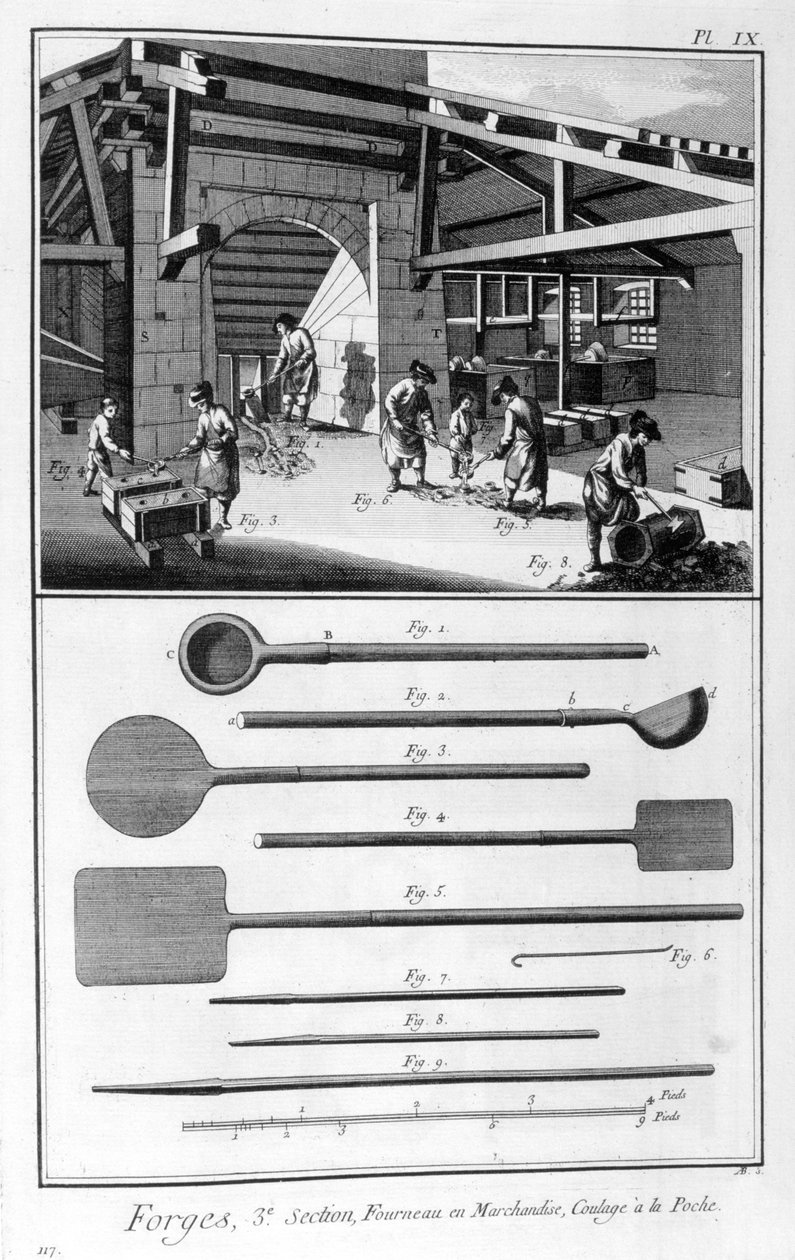 En smedje, ovn, der hælder ind i støbningen, 1751-1777 af Denis Diderot