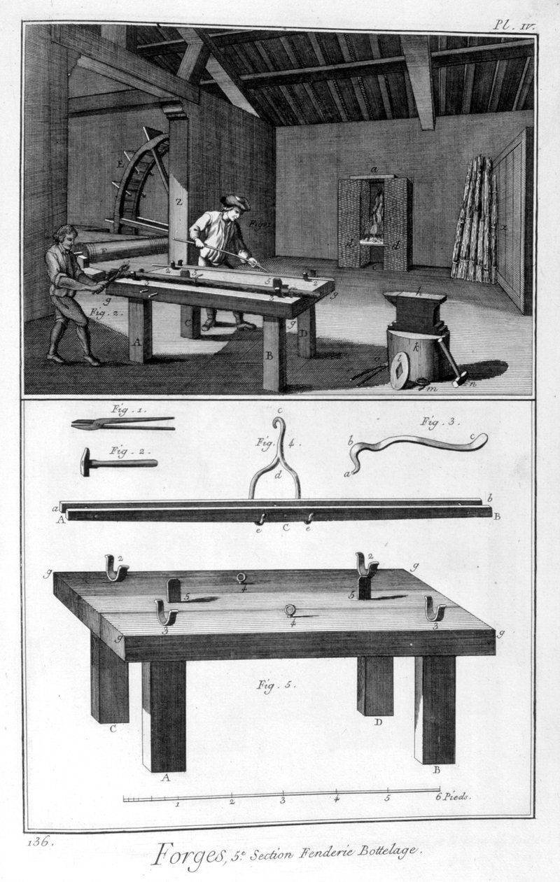 En smedje, spaltningsværksbinding, 1751-1777 af Denis Diderot