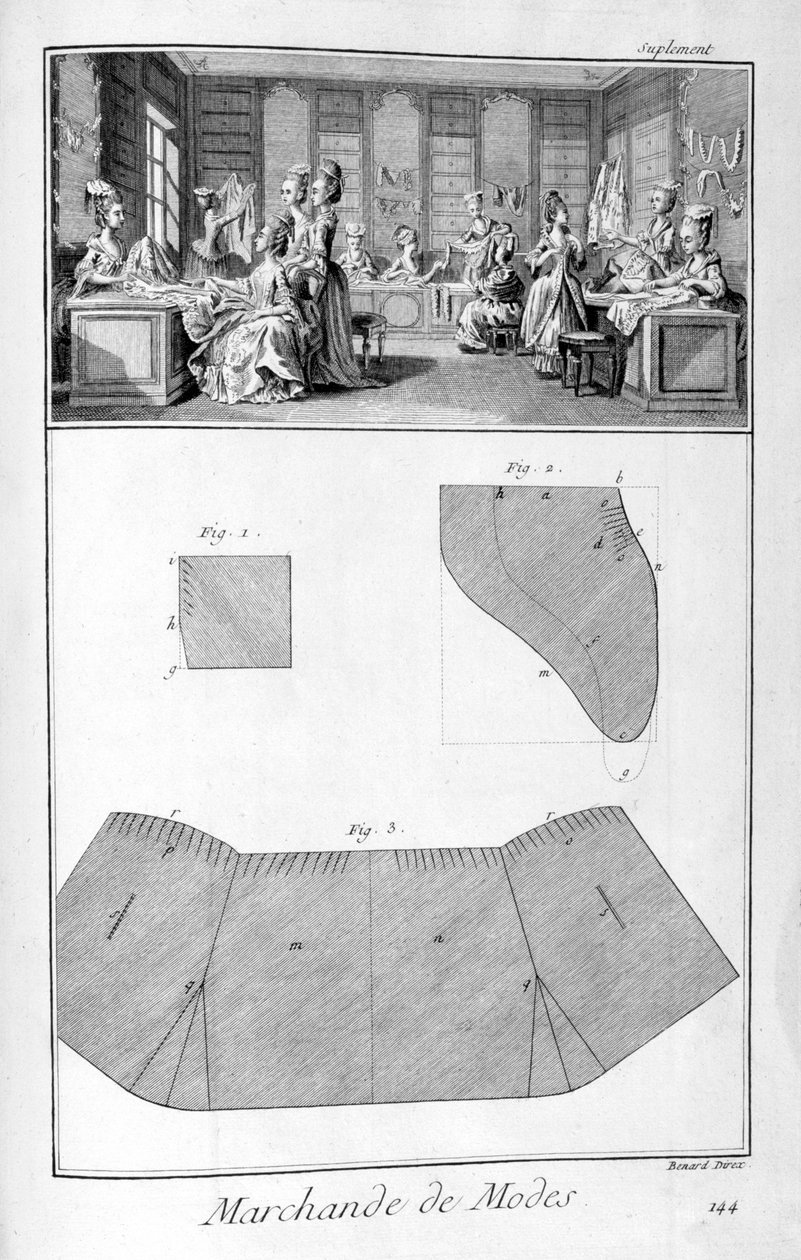 Modehus, 1751-1777 af Denis Diderot