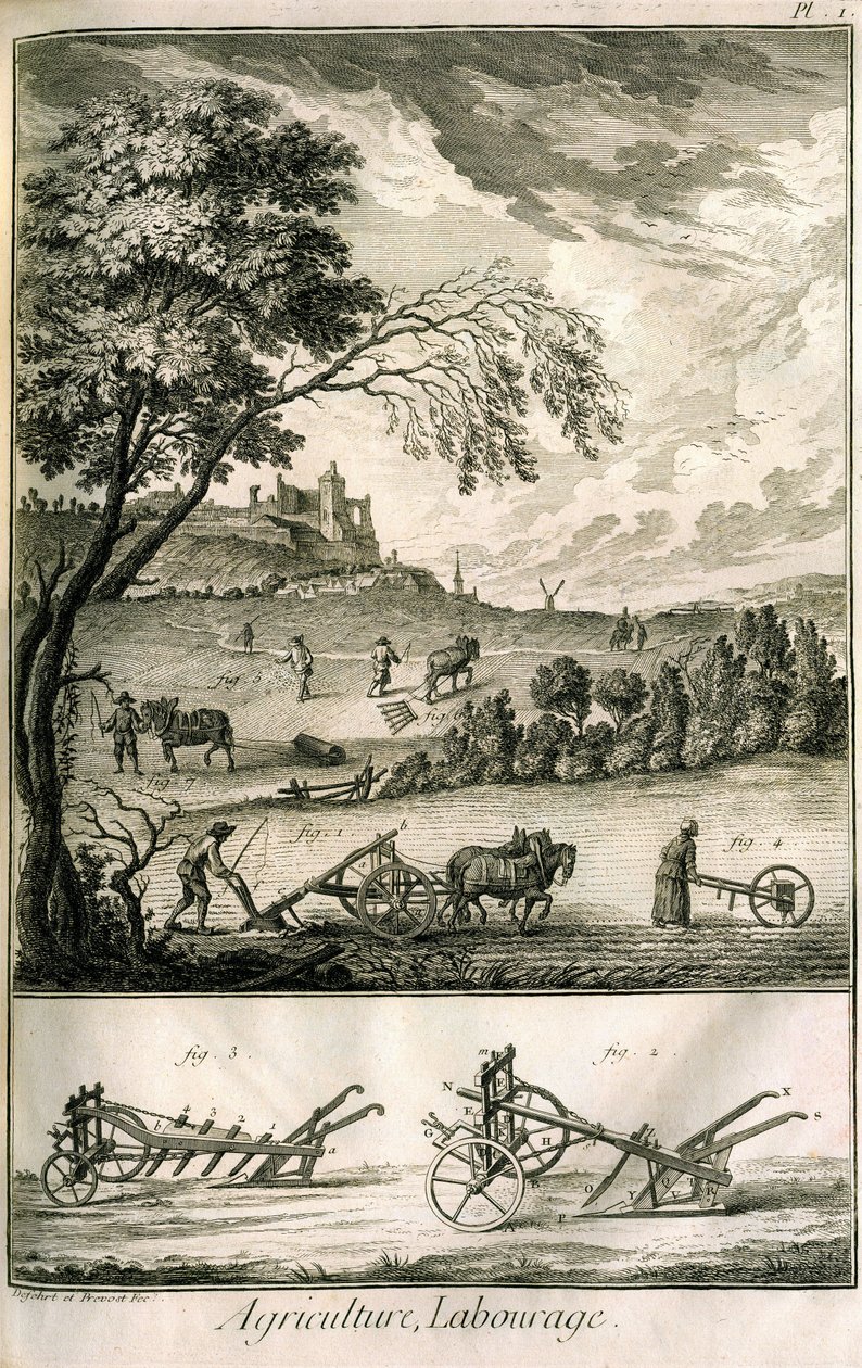 Markarbejde - Landbrug, såning, pløjning. Forskellige modelruller og plove: Plade med et bind af illustrationer fra Encyclopedie of Diderot, originaludgave 1762 af Denis Diderot