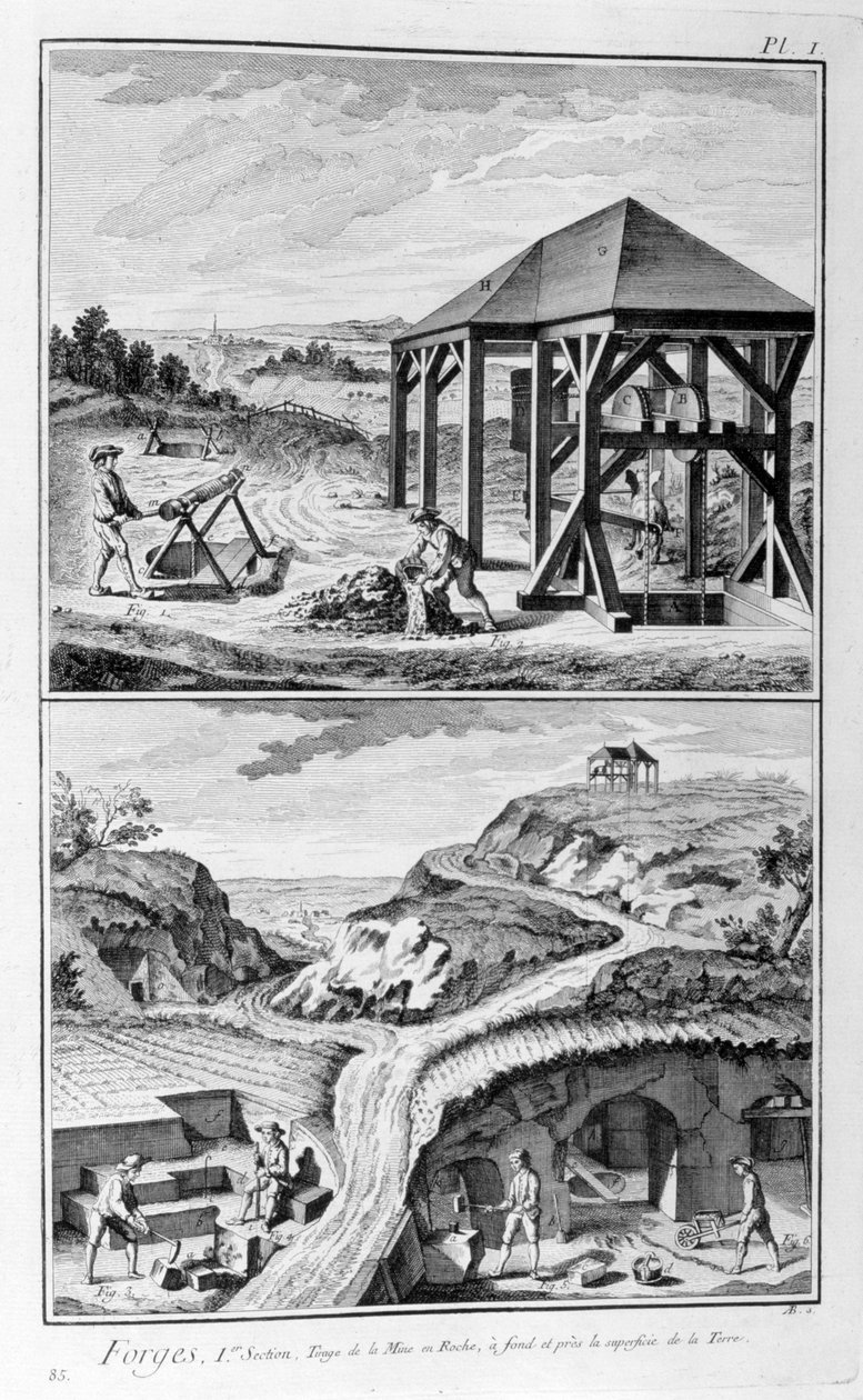 Smedeværker, 1751-1777 af Denis Diderot