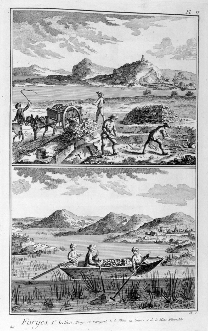 Smedeværker, transport til minen, 1751-1777 af Denis Diderot