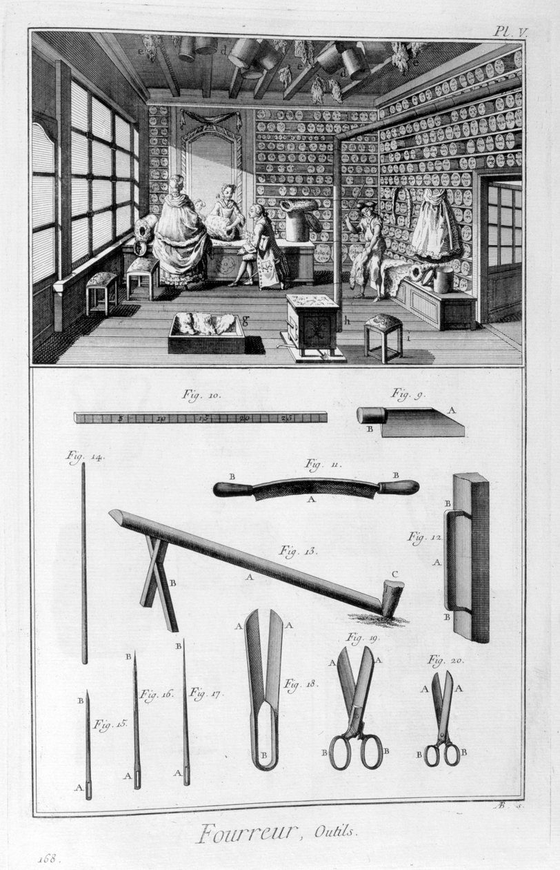 Bundmagerbutik med muffeforede vægge og skind hængt fra spærene, 1751-1777 af Denis Diderot