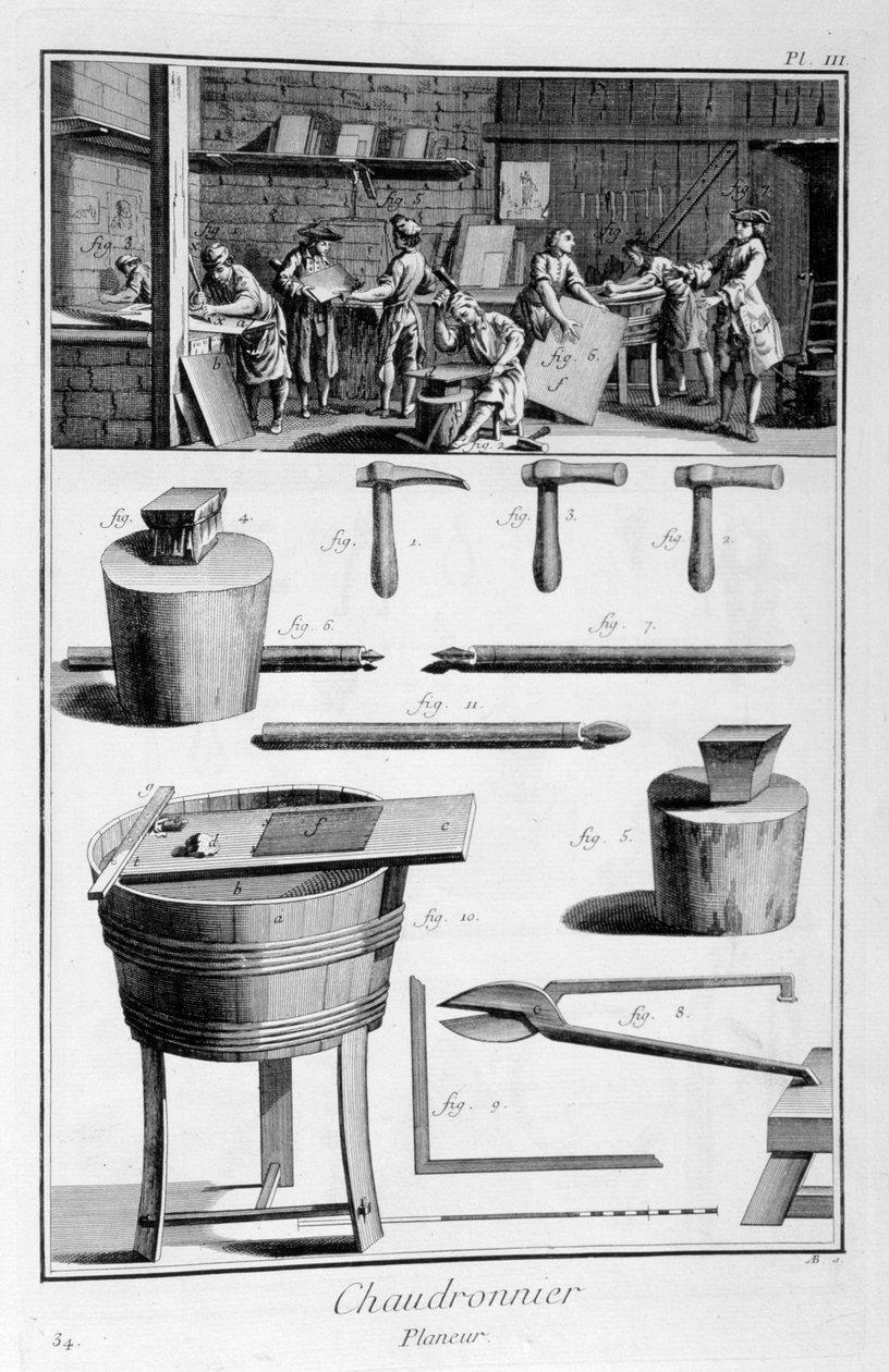 Interiør af en isenkræmmer og tegninger af instrumenter, 1751-1777 af Denis Diderot