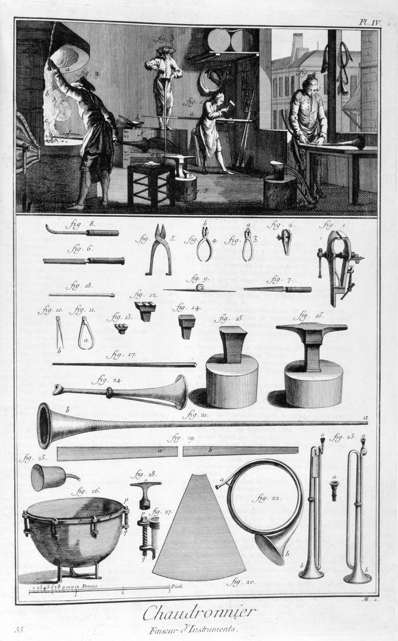 Interiør af en isenkræmmer og tegninger af instrumenter, 1751-1777 af Denis Diderot