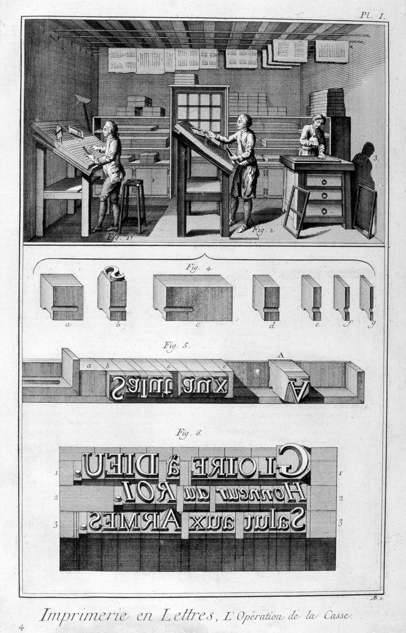 Interiør af et trykkeri, typografi, 1751-1777 af Denis Diderot