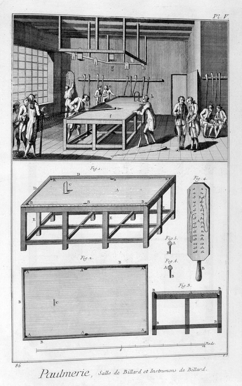 Mænd, der spiller billard, 1751-1777 af Denis Diderot