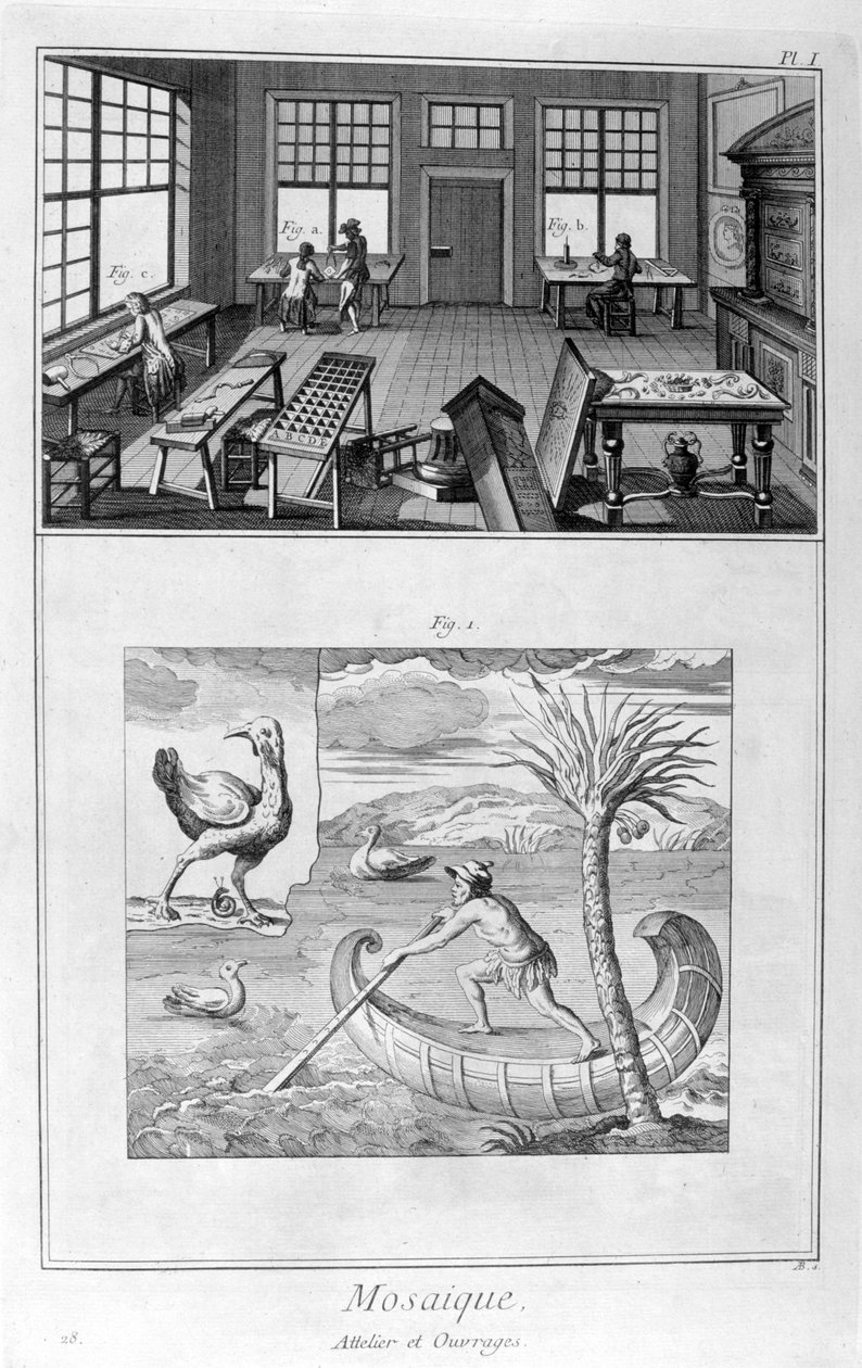 Mosaikmagere, 1751-1777 af Denis Diderot