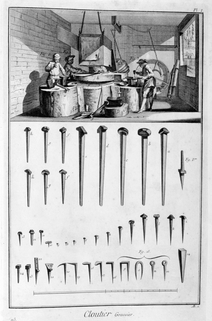 Neglesmed, 1751-1777 af Denis Diderot