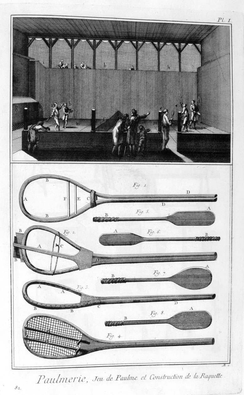 Ægte tennis og konstruktion af ketsjere, 1751-1777 af Denis Diderot