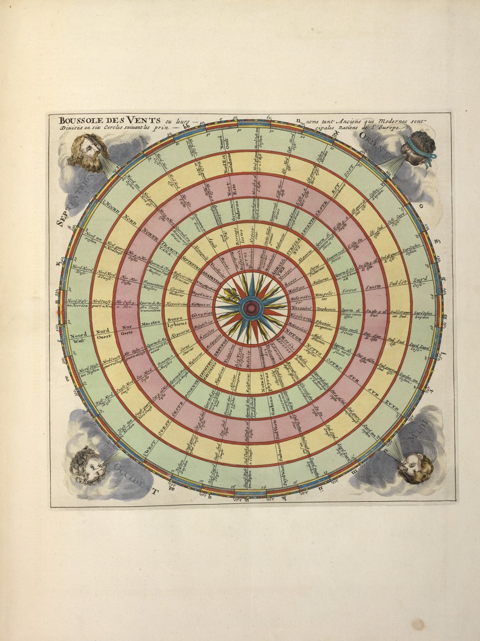 Et diagram over vinde, fra 