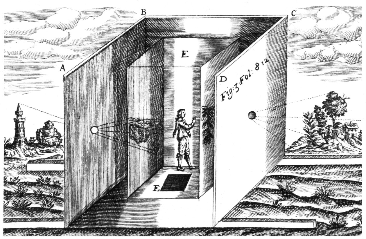 Camera Obscura, illustration fra Athanasius Kircher Ars Magna, Amsterdam, 1671 af Dutch School