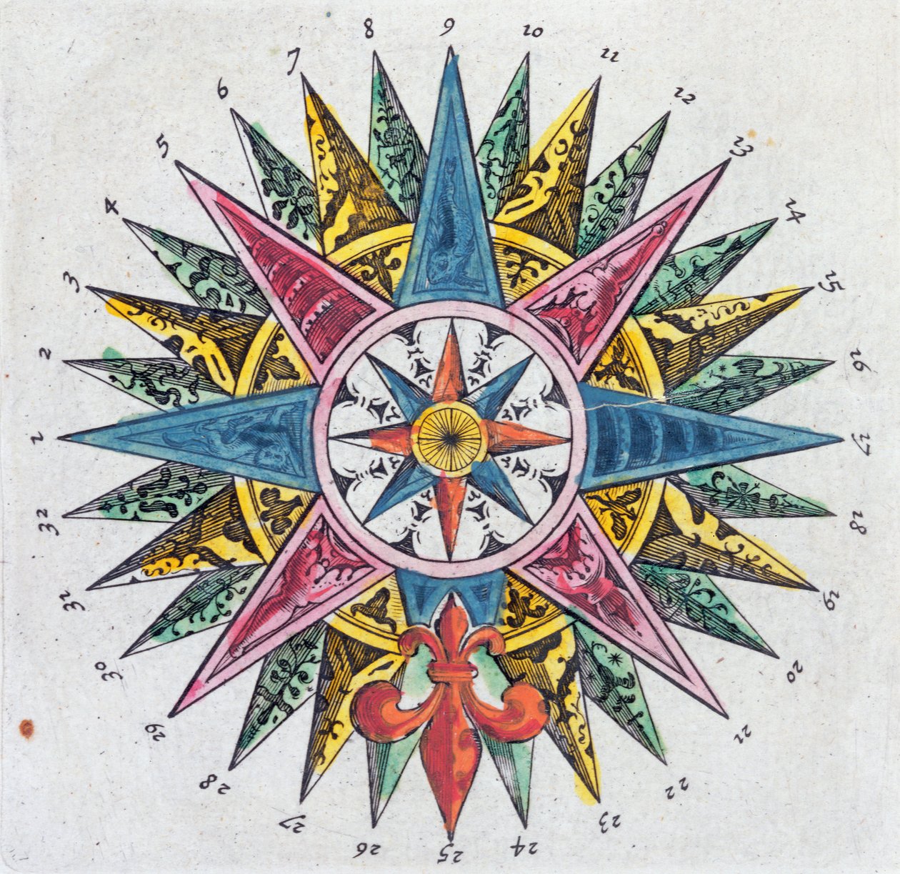 Compass Rose, fra et Blaue Atlas, udgivet i Amsterdam, 1697 af Dutch School