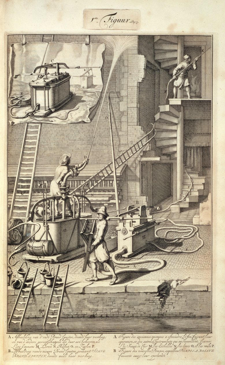 Firefighting Machinery, fra en bog om Brandbekæmpelse i Holland, udgivet ca. 1700 af Dutch School