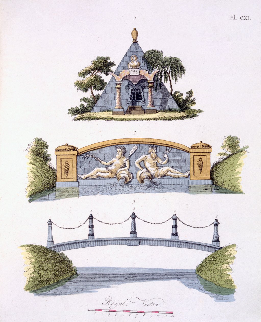 Havedekorationer, fra Magazine of Garden Gems af G. van Laar, udgivet 1802 af Dutch School