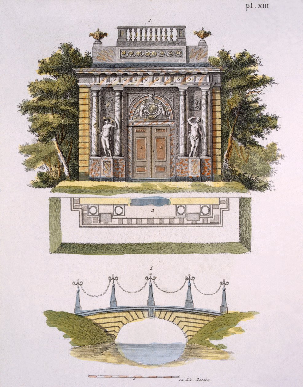 Havedekorationer, fra Magazine of Garden Gems af G. van Laar, udgivet 1802 af Dutch School