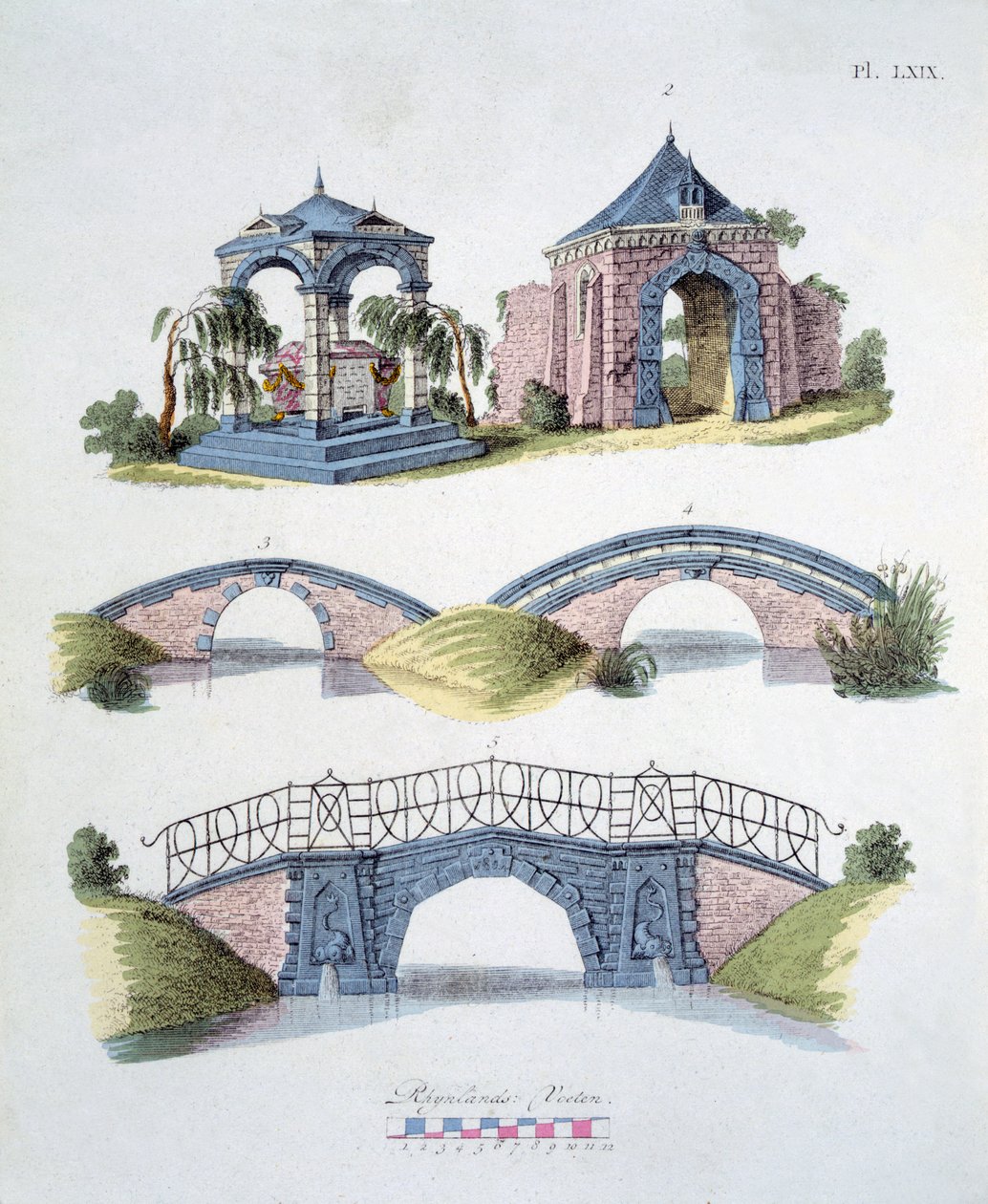 Havedekorationer, fra Magazine of Garden Gems af G. van Laar, udgivet 1802 af Dutch School