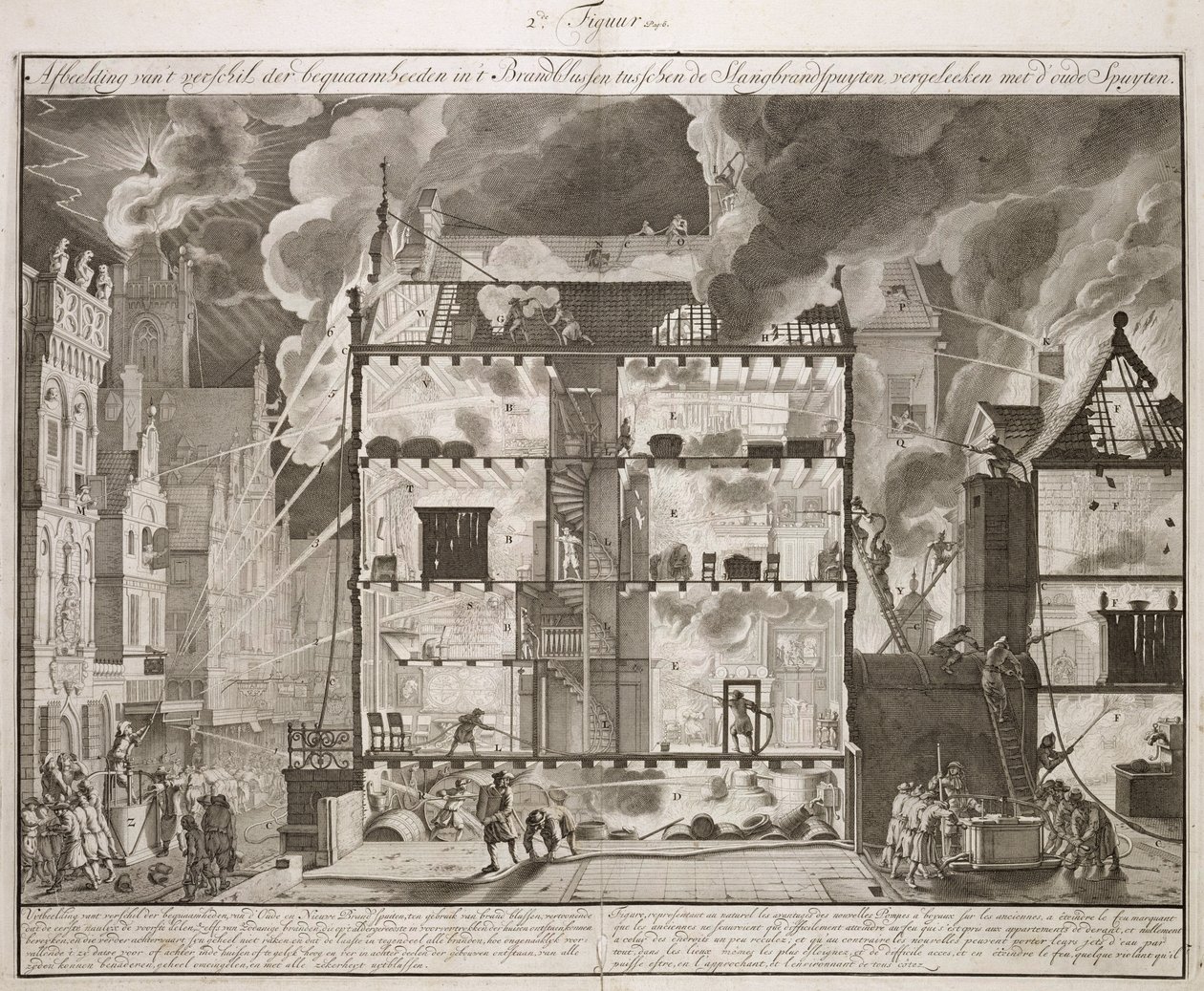 Illustration, der viser, hvordan nye lange brandslanger kunne nå alle dele af en bygning, fra en bog om Brandbekæmpelse i Holland, udgivet ca. 1700 af Dutch School