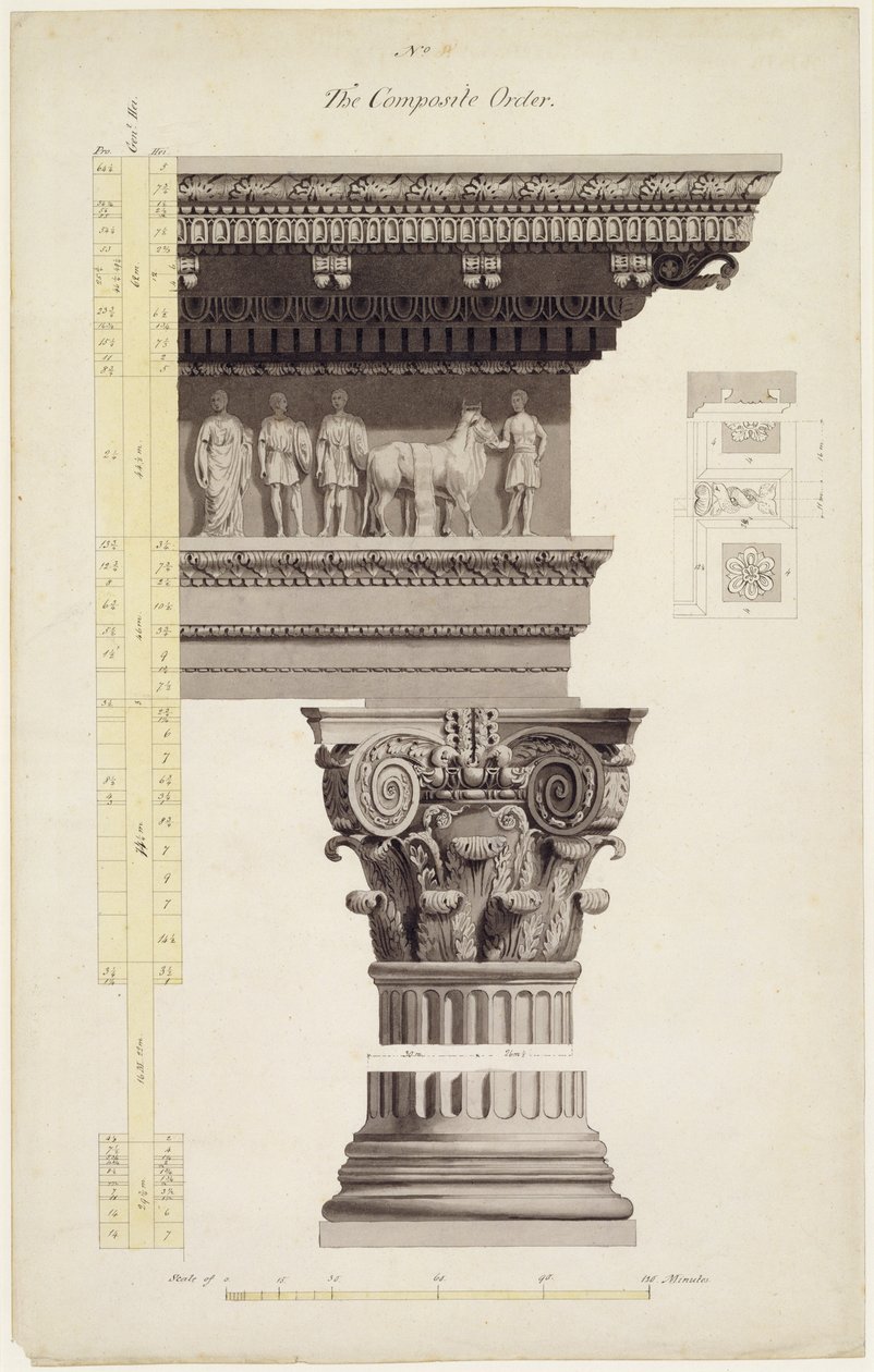 The Composite Order (wc, vask, pen og sort blæk over grafit på papir) af E. W. Mark