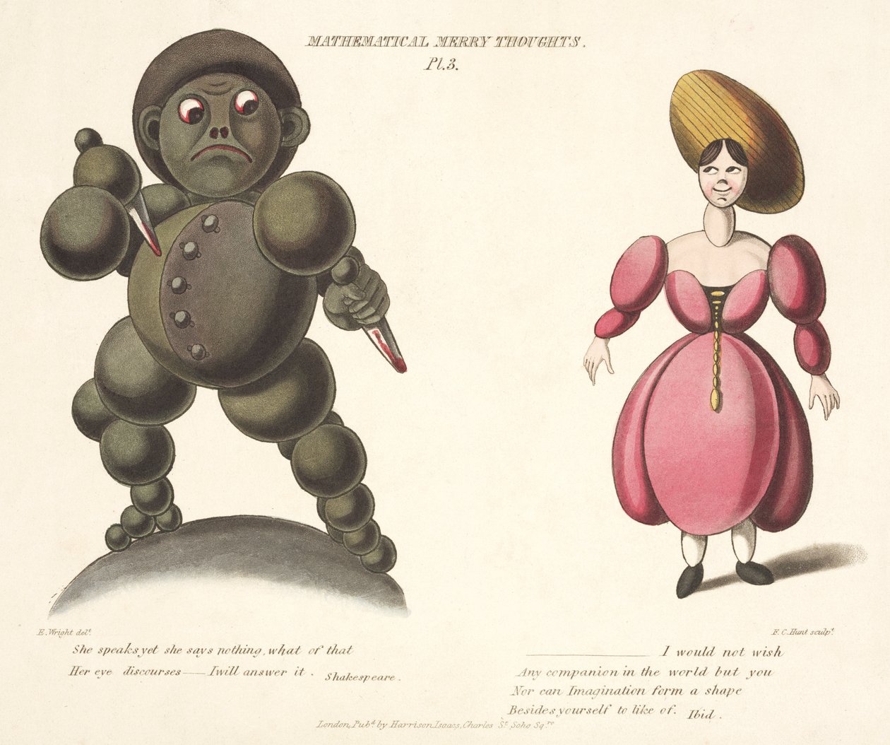 Pl.3 fra Mathematical Merry Thoughts, indgraveret af F.C. Jagt, ca. 1820-30 af E. after Wright