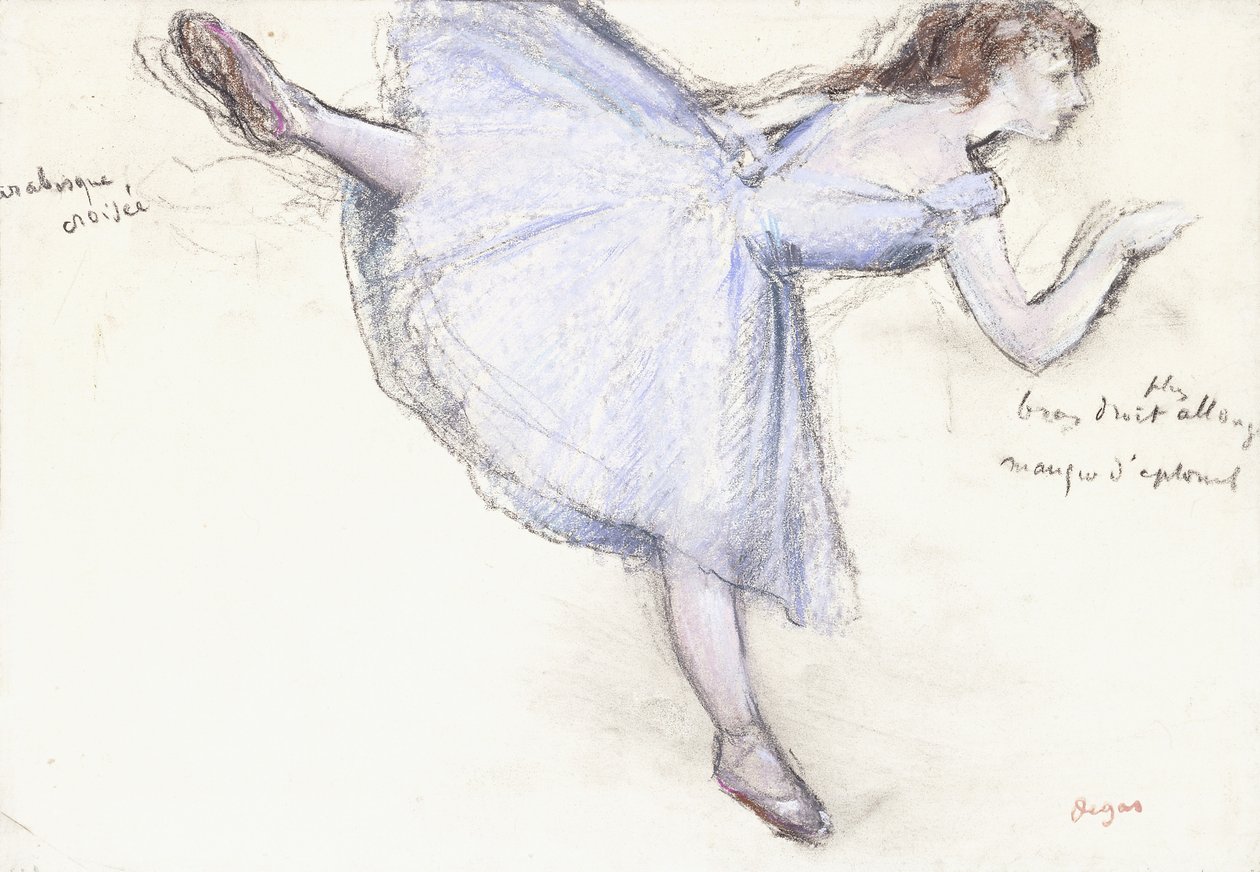Arabesque-danser i profilvisning, 1885-90 af Edgar Degas