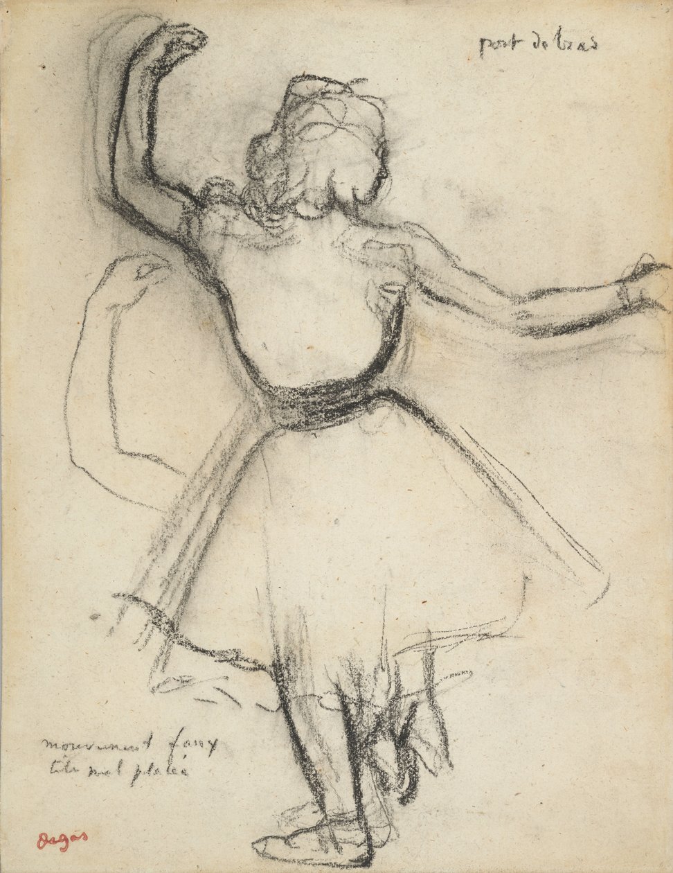 Danser set bagfra: Port de bras, ca. 1875-85 (kul på papir) af Edgar Degas