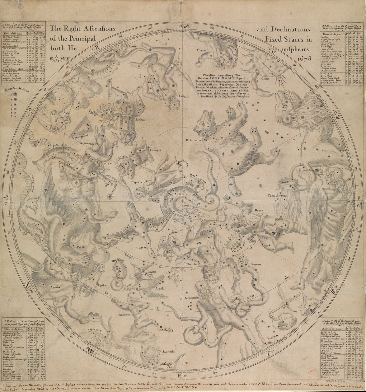 De vigtigste fiksstjerners rette opstigninger og deklinationer i begge halvkugler til år 1678 af Edmond Halley