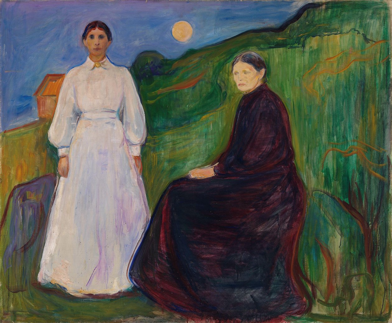 Mor og Datter, 1897 af Edvard Munch