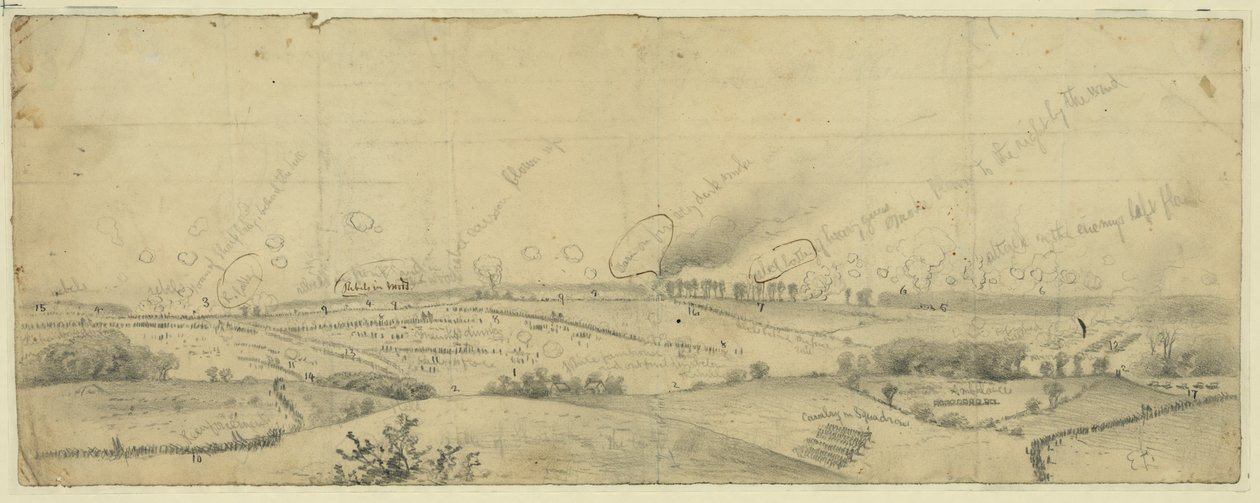 Slaget ved Antietam eller Sharpsburg af Edwin Forbes