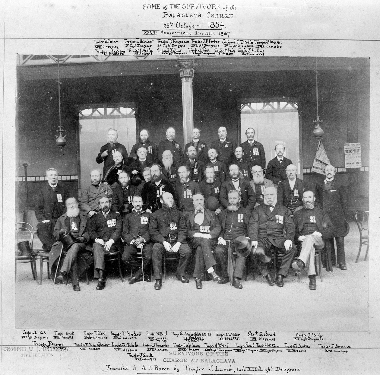Overlevende fra kavaleriet angriber ved Balaklava den 25. oktober 1854, 1887 af English Photographer