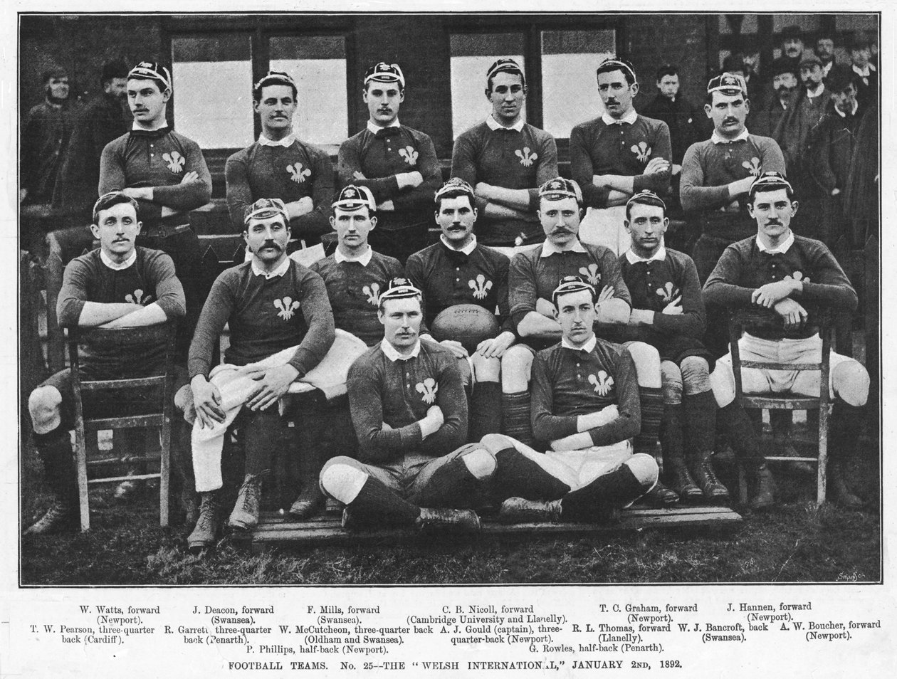 Det walisiske internationale fodboldhold, 2. januar 1892 af English Photographer